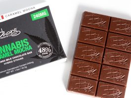 Cannabis Edibles Dosage Varies: “Be Safe” – A PSA from Tyler Lemco edibles